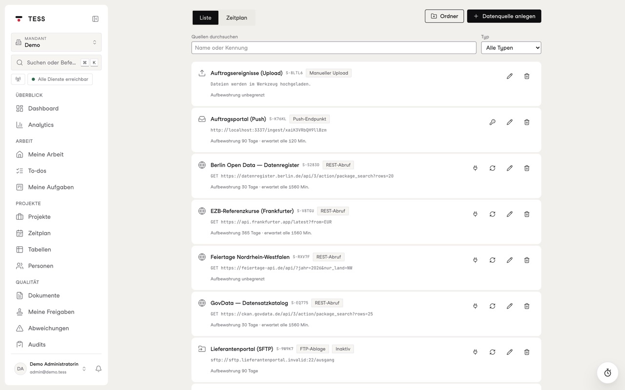 Data sources fetched via API, FTP, push and upload