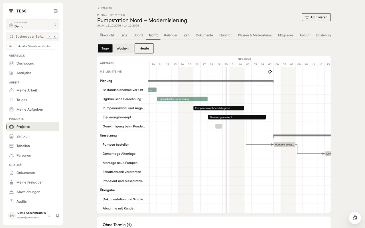 Project in a Gantt chart with phases, milestone and dependencies