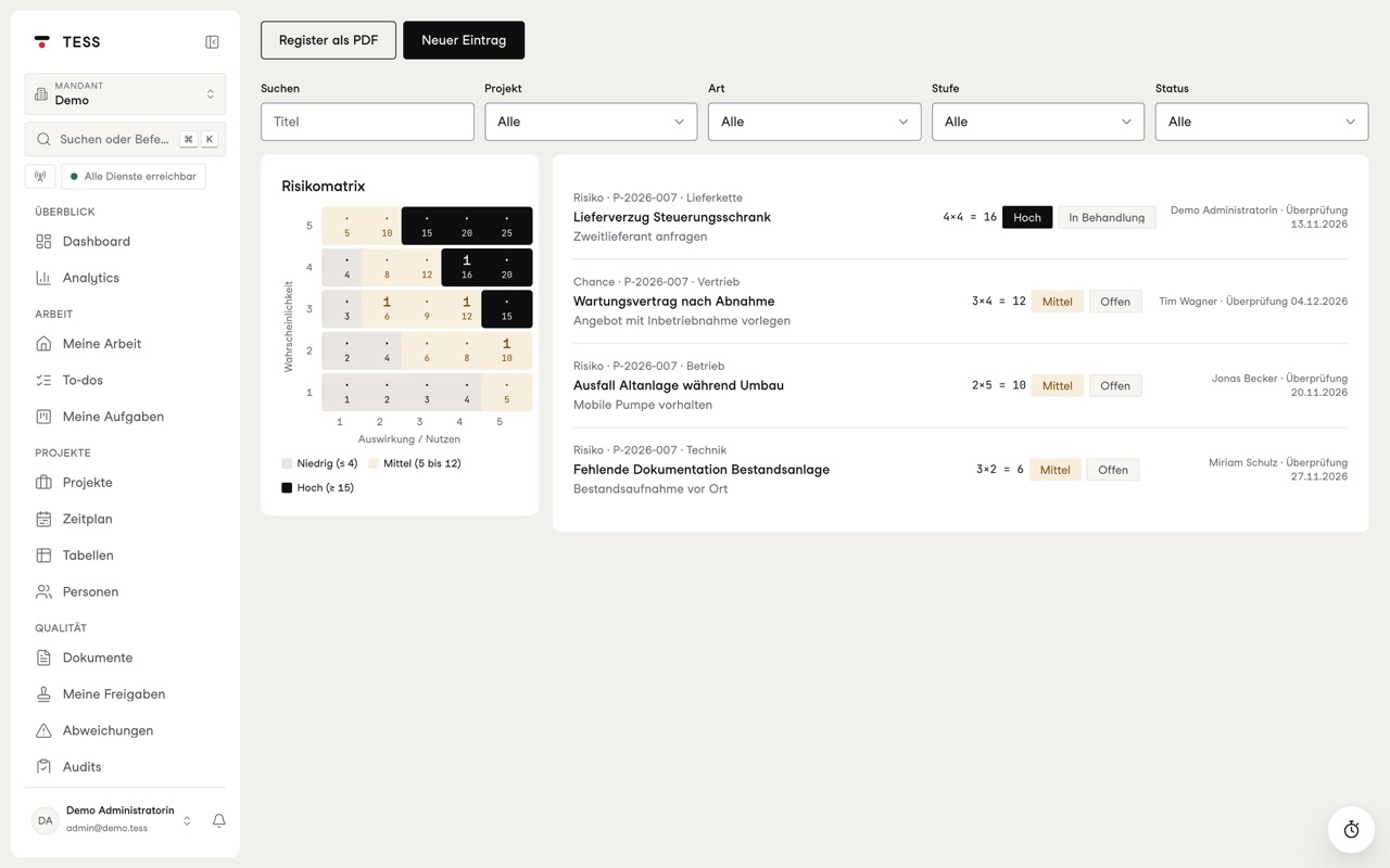 Register of risks and opportunities with a 5 × 5 matrix